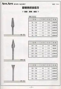 在飛比找Yahoo!奇摩拍賣優惠-㊣宇慶S舖五金㊣美國 Xer.Xes 超硬鎢鋼滾磨刀 6mm