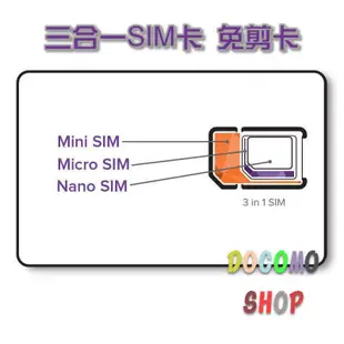 15天 日本高速4G上網 6GB SOFTBANK SIM卡 日本上網卡 日本網卡 日本sim卡 日本網路卡