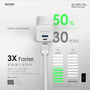 ONPRO TypeC+USB 超急速PD充電器 UC-2P01 Pro 4.5A 超急速迷你快充充電器 Pro版