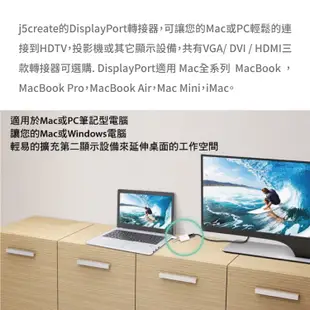 【j5create 凱捷】DisplayPort to HDMI 轉接器-JDA154 影像轉接器