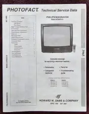 Sams Photofact 3965 Service Manual for Philips Magnavox 25TS54C121, TS2554C101