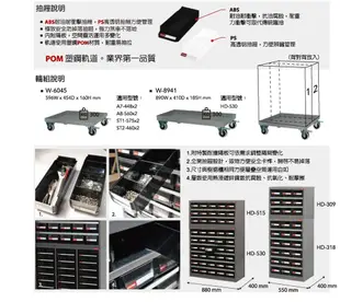 【樹德】 HD-530 專業重型零件櫃 30格抽屜 整理 零物件分類 整理櫃 零件分類櫃 收納櫃 工 (5折)