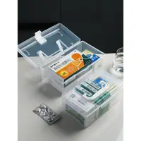 在飛比找ETMall東森購物網優惠-家用塑料醫藥箱子家庭保健小藥盒收納多用便攜宿舍收納盒透明手提