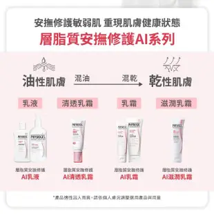 【PHYSIOGEL 潔美淨】安撫修護AI泡泡潔膚露180ml(夏季清潔、異位性皮膚炎適用、保濕)