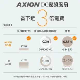 【AXION】12吋聲控DC摺疊扇