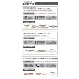 惠而浦【8TWFW5620HW】17公斤DD直驅變頻滾筒洗衣機/金級省水節能標章-典雅白 /標準安裝