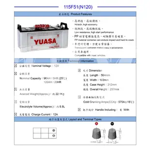 湯淺【115F51】N120 75D23L 55B24L 加水式 汽車 汽車電池 電瓶 韓國進口 統力 YUASA