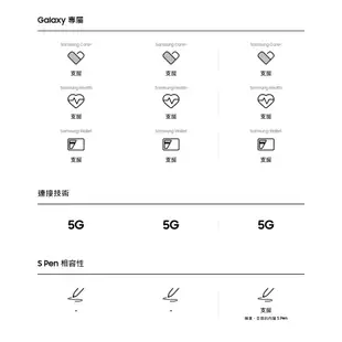 SAMSUNG Galaxy S24 Ultra 5G (12G/512G) 6.8吋旗艦智慧型手機【上市好禮大放送】