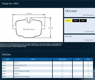 【RPX Motorsport】現貨 PAGID RS29 4932 F10 M5 M6 Alpina B5 B6