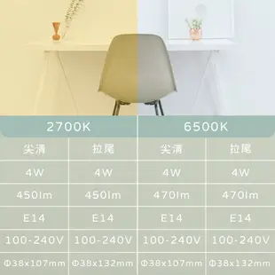 【旭光】LED 4W E14 燈泡色 黃光 白光 全電壓 亮彩節能 尖清 蠟燭燈 (7.4折)