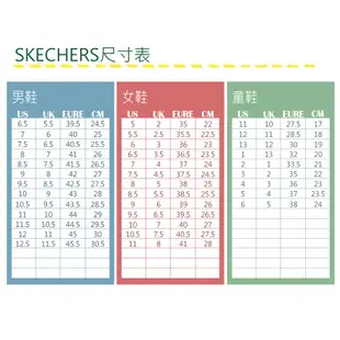 SKECHERS 女鞋 ARCH FIT 健走鞋 足底筋膜炎舒緩 124888NVLV (8.8折)