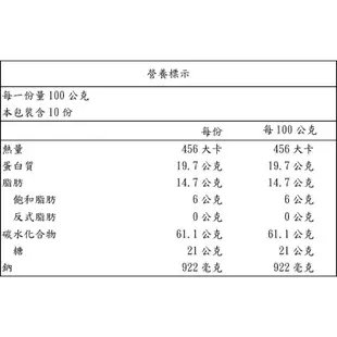 💝發票蝦皮代開💝好多多美式小舖💝台畜肉鬆1公斤