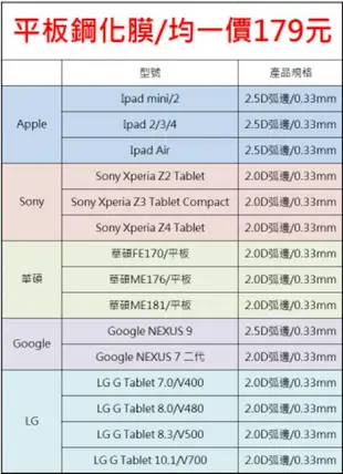 【膜保3C】平板 鋼化膜 LG G Tablet 10.1 LG G Tablet 7.0 LG G Tablet 8.0 LG G Tablet 8.3 小米平板 MI PAD 9H 保護貼