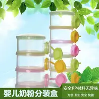 在飛比找蝦皮購物優惠-【翊店鋪】嬰兒奶粉分裝盒 分裝奶粉盒 奶粉收納 分裝盒 儲存