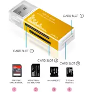 USB 2.0 All in 1 Multi Memory Card Reader For Micro SD SDHC TF M2 MMC