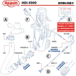 清洗機 Reaim 萊姆 高壓清洗機HDI-X900 感應式馬達 自吸功能 清洗機 洗車機 噴水機 高壓噴水