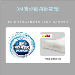 3M 新絲舒眠單人涼透被 – 灰