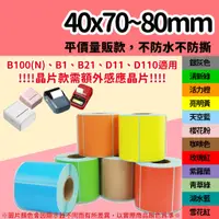 在飛比找蝦皮購物優惠-【AI學院】40*70~40*80白色+12色+4色框💚精臣