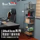 【鋼鐵力士 Steel Tycoon】雙重防護六層鐵架.置物架28x43x180cm電鍍加液體透明漆(層架附輪子.PP板.防鏽油)