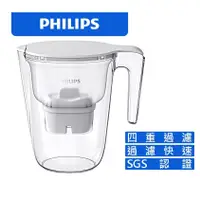 在飛比找蝦皮商城優惠-PHILIPS 飛利浦 超濾濾水壺 通用版3.4L (1壺1