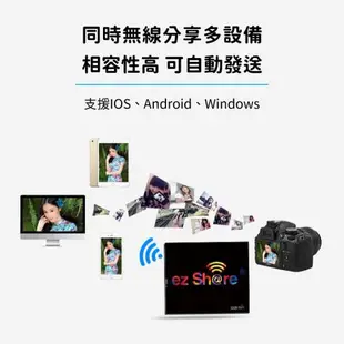 ezShare無線Wi-Fi 32G CF卡ES32GCF記憶卡(分享照片)適Sony Canon Nikon Fujifilm 相機-開年公司貨
