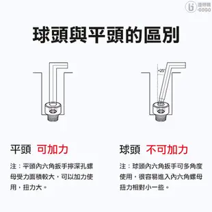 【BONDHUS】超長 T型六角板手 球頭 平頭 T型 六角板手 板手 六角板手