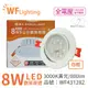 (4入) 舞光 LED 8W 3000K 黃光 36度 9cm 全電壓 白色鋁 可調角度 歡笑 崁燈_WF431282