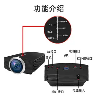 YG500迷你微型手機投影儀家用便攜式家庭影院投影機高清1080P