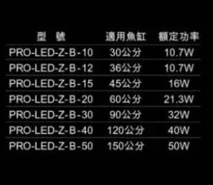 UP 雅柏 ET系列 LED燈 (1.2尺) 白燈 水族燈 太陽燈 水草跨燈