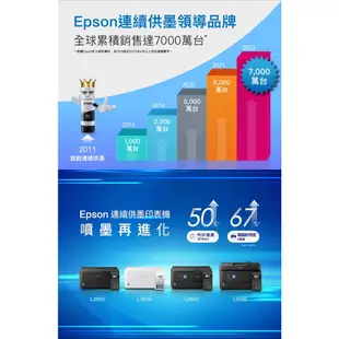 EPSON 愛普生 L3550 三合一 Wi-Fi 連續供墨 複合機 印表機
