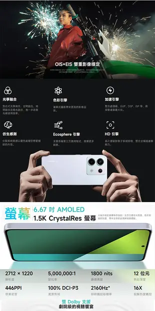 紅米 Redmi Note 13 Pro (8G/256G)+支架 (10折)