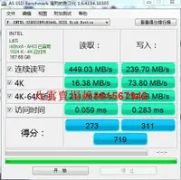 在飛比找露天拍賣優惠-八雲賣場Intel/英特爾Pro1500 180G MLC固