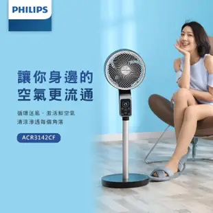 【Philips 飛利浦】循環扇超值組-600W 攜帶式儲能行動電源 DLP8093C(露營/戶外行動電源/UPS不斷電)