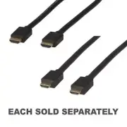 High Quality Gold Plated Connectors Economy HDMI 1.4 Cable (Plug-Plug) 2 Options