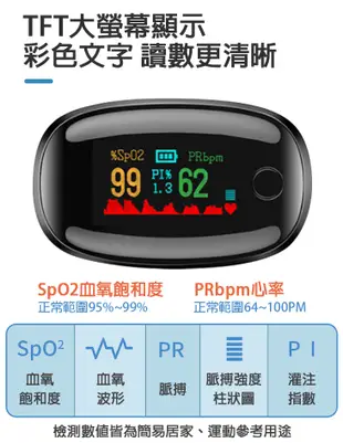 【指尖脈搏血氧機(居家運動型)】液晶型/LED型 血氧偵測儀 血氧機 血氧濃度計 偵測血氧濃度 (1.5折)