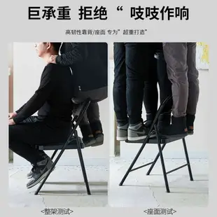 【優選百貨】橋牌折疊椅簡易家用靠背凳子便攜辦公椅子電腦椅塑料椅餐椅會議椅