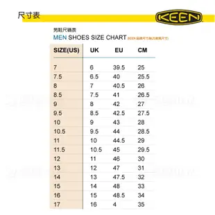 【KEEN 美國 男 護趾涼鞋《藍橘》】1001931/水陸兩用溯溪鞋/運動健走鞋/沙灘戲水拖鞋/悠遊山水