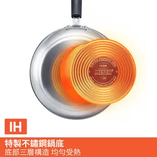 【MEYER 美亞】IH輕量不鏽鋼鍋 24CM平底鍋 - CENTENNIAL百年鋼系列