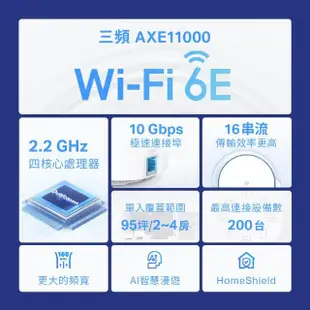 【TP-Link】3入組★-Deco XE200 WiFi 6E AXE11000 三頻Gigabit 真Mesh 無線網路網狀路由器(Wi-Fi 6E分享器)