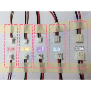 【科諾電池】適用 CANSONIC 肯尼 UDV-888 553048 3.7V 行車記錄器 #D156