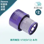 【禾淨家用HG】DYSON戴森 適用V10系列 副廠吸塵器配件 後置濾網(2入/組)