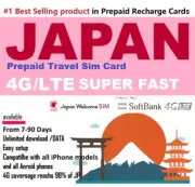 Japan Travel SIM Card | Softbank 4G 5G | Unlimited Data | from $2/Day | 7-90 Day