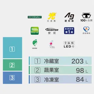 Panasonic國際385L鋼板三門變頻電冰箱NR-C389HV-V1(預購)_含配送+安裝【愛買】