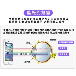 Q哥 iPad 抗藍光玻璃貼 玻璃保護貼 適用 iPad 10 2022 Air 5 Pro 11 12.9 A32ip