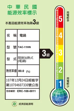 TATUNG大同11人份316全不鏽鋼電鍋TAC-11HN-M (9.5折)