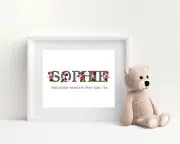Baby Wall Art, Birth Detail Prints, Announcements, Nursery, Gift- Minnie Mouse