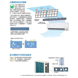 【DAIKIN 大金】【經典系列】8坪 變頻冷暖 分離式冷氣 FTHF50RVLT/RHF50RVLT