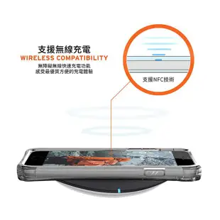 UAG 透明殼 軍規 防摔 手機殼 plyo 系列 防摔殼 適用於iphone 2022 SE3 SE2 7 8