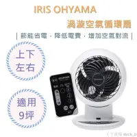 在飛比找露天拍賣優惠-【限時下殺】【超商免運費】IRIS 空氣循環扇 SC15T 