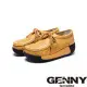 Genny Iervolino真皮鏤空透氣厚底楔型鞋(黃色)